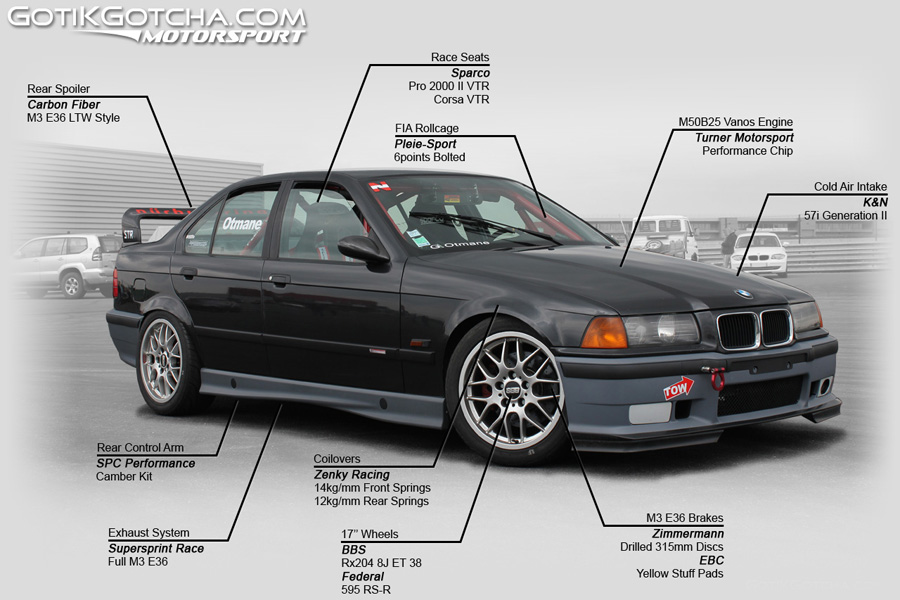 BMW E36 325i Racing Specs - GotiKGotcha-Motorsport